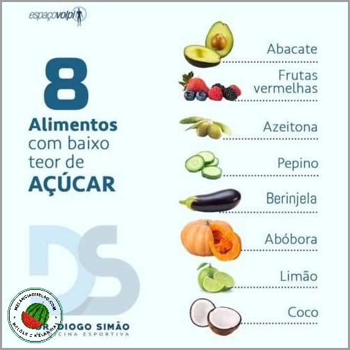 Melao fruta baixo carbo - beneficios, dicas e receitas para incluir essa deliciosa fruta na sua dieta Melao fruta baixo carbo - beneficios, dicas e receitas para incluir essa deliciosa fruta na sua dieta